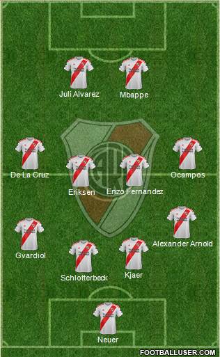 River Plate Formation 2023