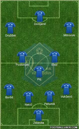 NK Varteks Formation 2023