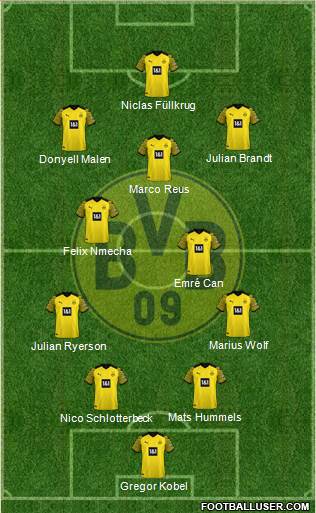 Borussia Dortmund football formation