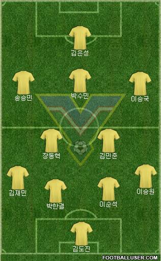 Metallurg Bekobod Formation 2023