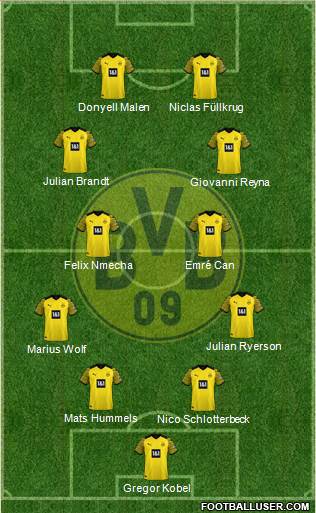 Borussia Dortmund football formation