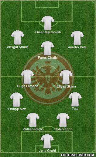 Eintracht Frankfurt football formation