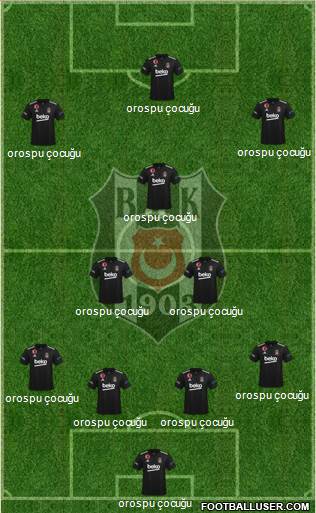 Besiktas JK football formation