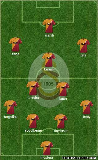 Galatasaray SK 4-2-3-1 football formation