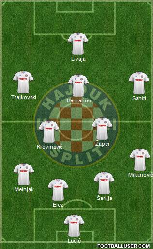 HNK Hajduk 4-2-3-1 football formation