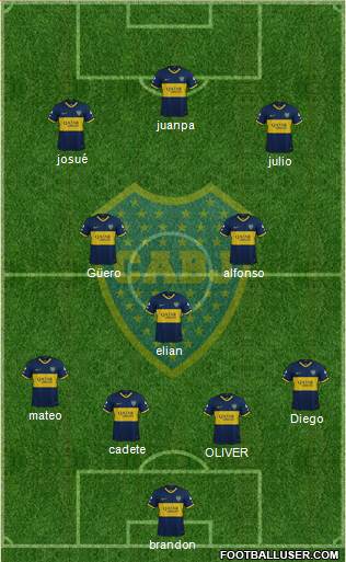 Boca Juniors Formation 2023