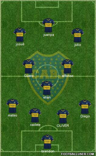 Boca Juniors football formation