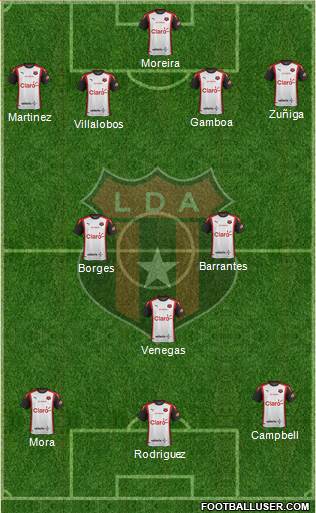 Liga Deportiva Alajuelense 4-2-1-3 football formation