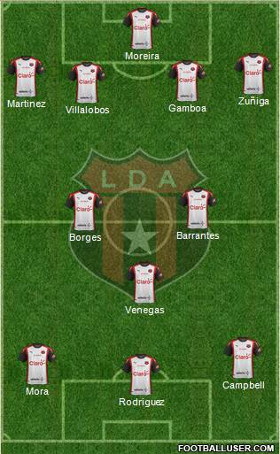 Liga Deportiva Alajuelense football formation