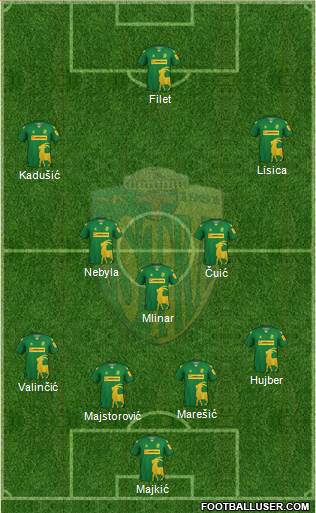 NK Istra 1961 Formation 2023
