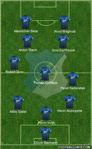 TSG 1899 Hoffenheim football formation