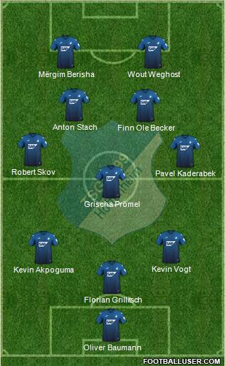 TSG 1899 Hoffenheim football formation