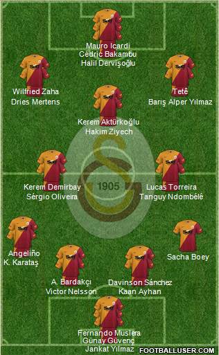 Galatasaray SK Formation 2023