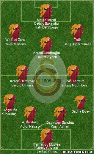 Galatasaray SK 4-3-3 football formation