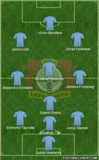 Bayer 04 Leverkusen 4-3-3 football formation