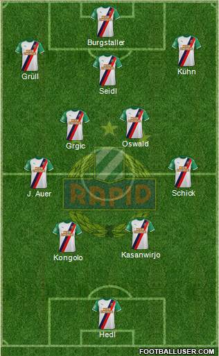 SK Rapid Wien 4-5-1 football formation