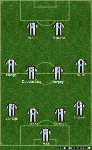 Newcastle United Formation 2023