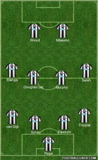 Newcastle United football formation