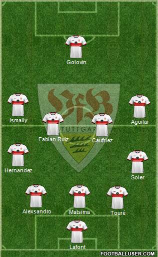 VfB Stuttgart 5-4-1 football formation