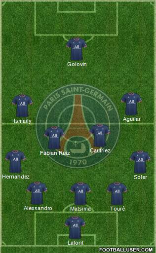 Paris Saint-Germain Formation 2023