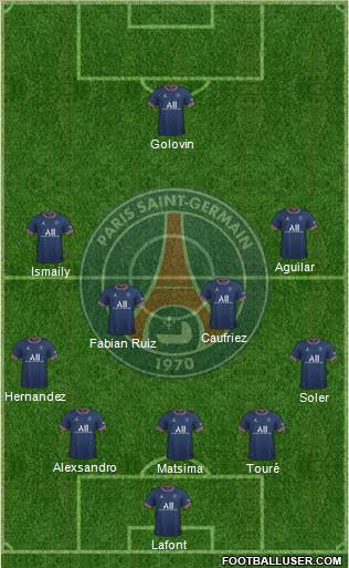 Paris Saint-Germain 5-4-1 football formation