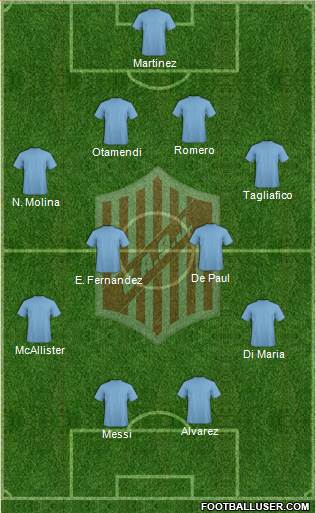 9 de Julio Formation 2023