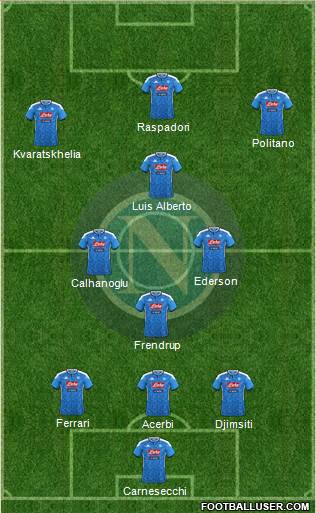 Napoli 3-4-3 football formation