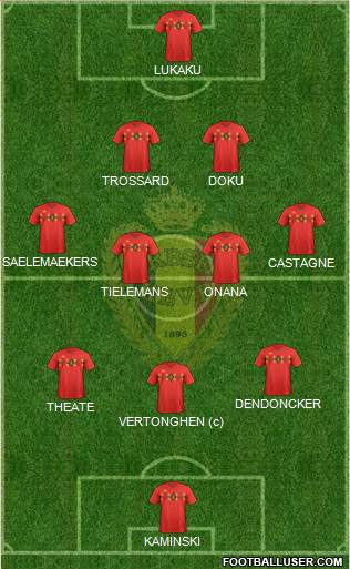 Belgium 3-4-2-1 football formation