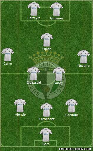 Burgos C.F., S.A.D. Formation 2023