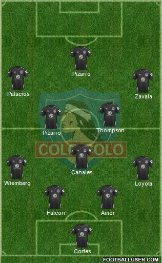 CSD Colo Colo football formation