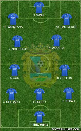 C.F. Fuenlabrada Formation 2023
