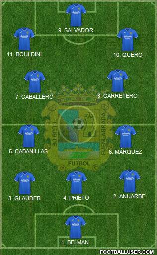 C.F. Fuenlabrada Formation 2023