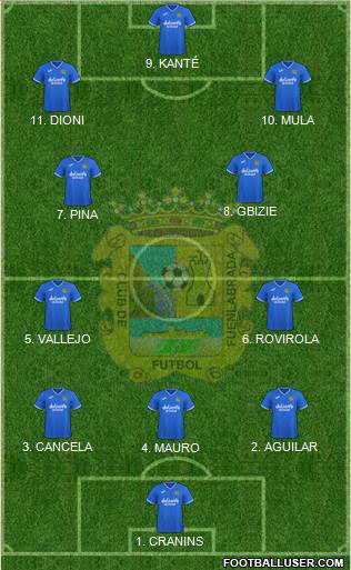 C.F. Fuenlabrada Formation 2023