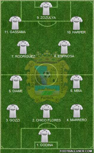 C.F. Fuenlabrada Formation 2023