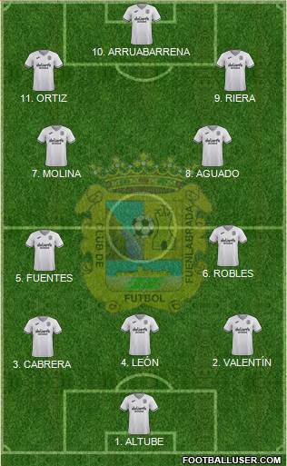 C.F. Fuenlabrada Formation 2023