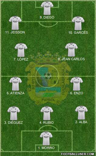 C.F. Fuenlabrada Formation 2023