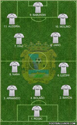 C.F. Fuenlabrada Formation 2023