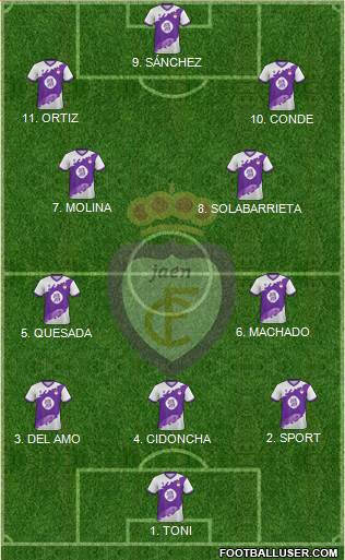 Real Jaén C.F. Formation 2023