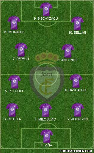 Real Jaén C.F. Formation 2023