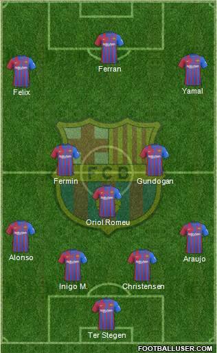 F.C. Barcelona Formation 2023