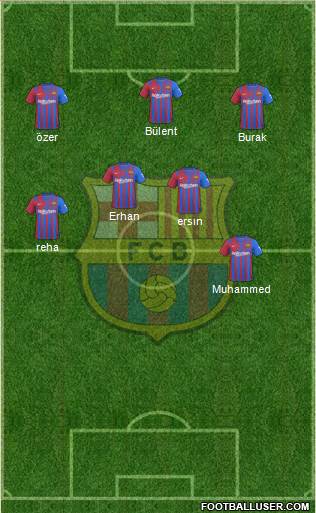 F.C. Barcelona Formation 2023