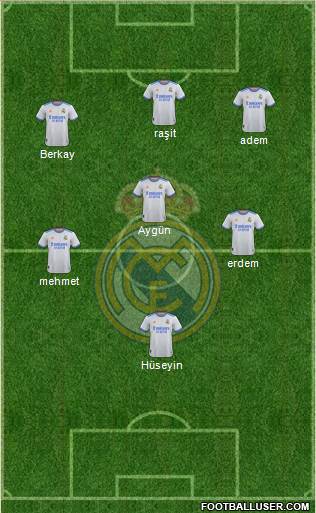 Real Madrid C.F. Formation 2023