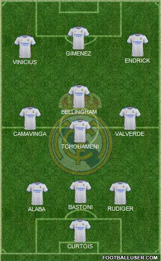 Real Madrid C.F. Formation 2023