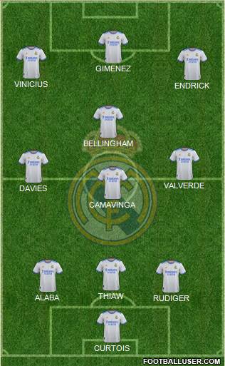 Real Madrid C.F. Formation 2023
