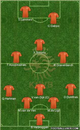 Holland Formation 2023