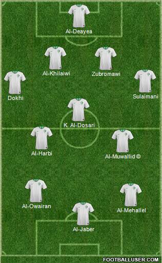 Saudi Arabia 4-3-3 football formation