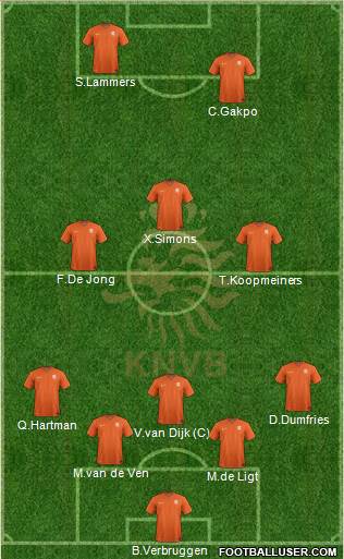 Holland Formation 2023