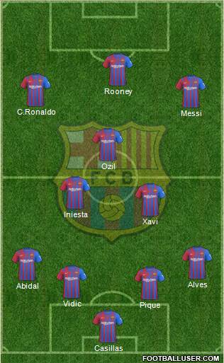 F.C. Barcelona Formation 2023