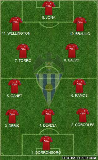 C.D. Alcoyano Formation 2023