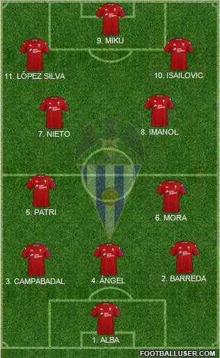 C.D. Alcoyano Formation 2023